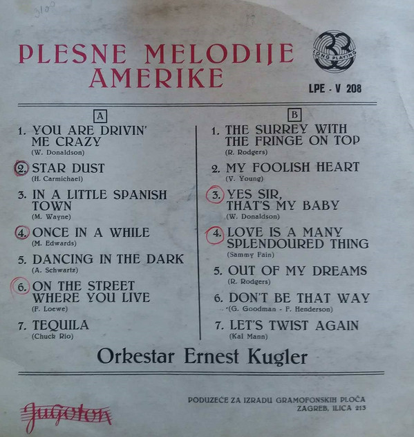 Orkestar Ernest Kugler* - Plesne Melodije Amerike (LP)