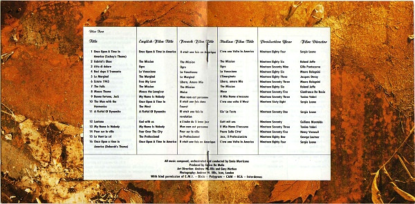 Ennio Morricone - Film Music 1966-1987 (2xCD, Comp, RE)