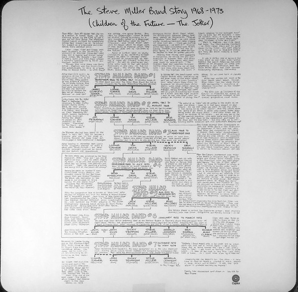 Steve Miller - The Best Of Steve Miller 1968-1973 (LP, Comp, Emb)