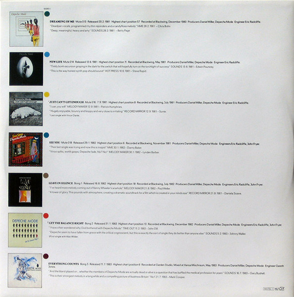Depeche Mode - The Singles 81 â†’ 85 (LP, Comp, Gat)