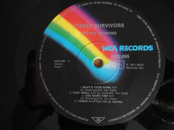 Lynyrd Skynyrd - Street Survivors (LP, Album)