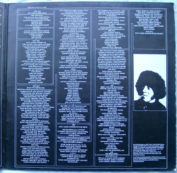 Alexis Korner - Bootleg Him! (2xLP, Comp)