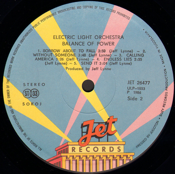 Electric Light Orchestra - Balance Of Power (LP, Album)