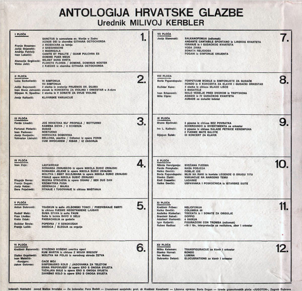 Various - Antologija Hrvatske Glazbe (12xLP, Comp + Box)