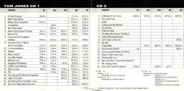Tom Jones - Greatest Hits - Singles A's & B's (2xCD, Comp, RE)