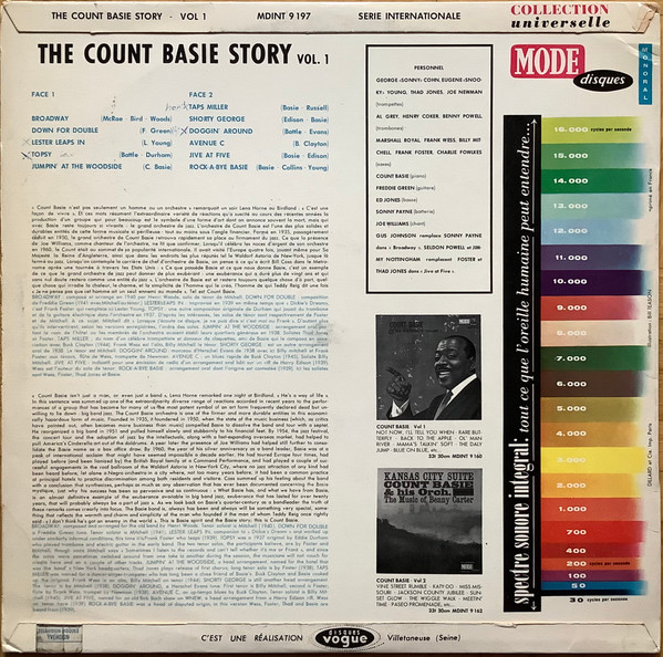 Count Basie & His Orchestra* - The Count Basie Story Vol. 1 (LP, Comp, Mono)