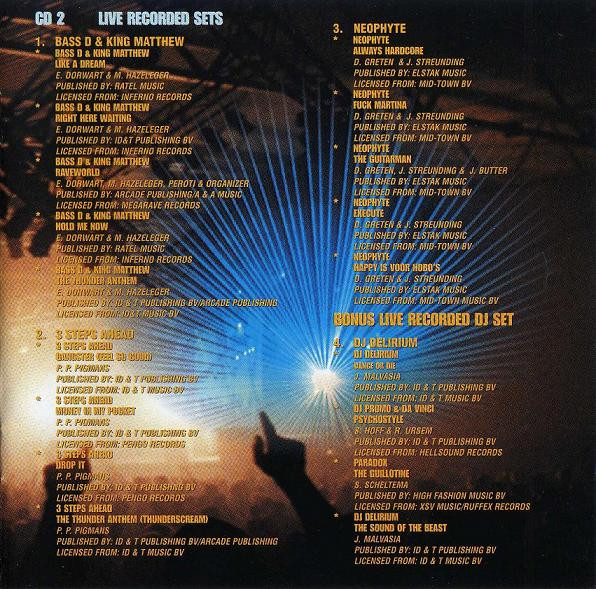Various - Thunderdome '96 - Dance Or Die! (Special German Edition) (2xCD, P/Mixed, RP)