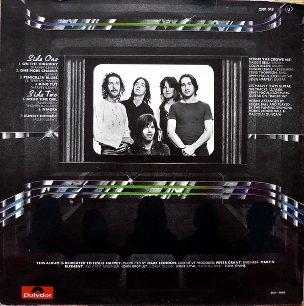 Stone The Crows - Ontinuous Performance (LP, Album)