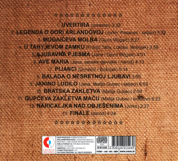 Krajač* - Metikoš* - Prohaska* - 