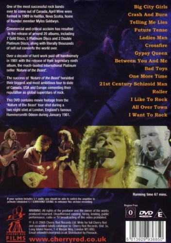 April Wine - Live In London (DVD, RE, NTSC)