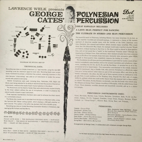 George Cates - George Cates' Polynesian Percussion (LP, Mono)